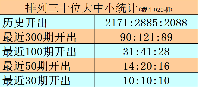 南宁一小区2.3元一级物业费，门禁坏一个月没人修？v6.8.1 官方安卓版
