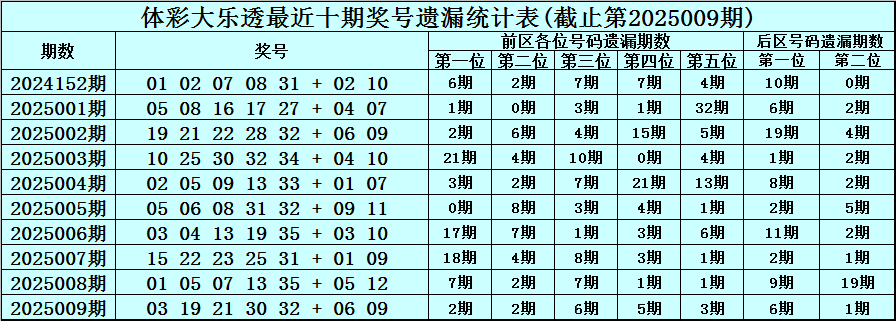 超高龄+心脏疾病双重考验，海宁50多岁孕妇平安产子v1.8.4 官方安卓版