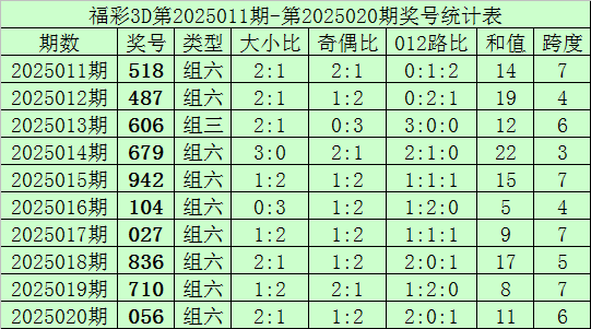 上班吃口早餐被直接开除！老板强硬辞退，最后反倒赔偿8000元