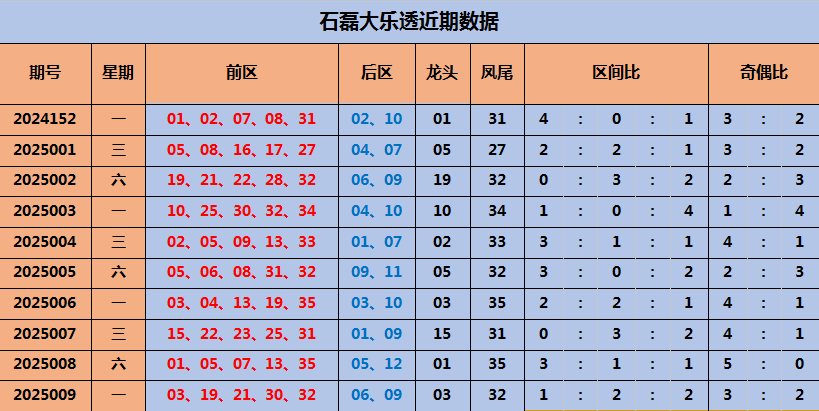 错乱了？特朗普公开讲话，竟把乌克兰伊朗搞混，白宫还好吗？