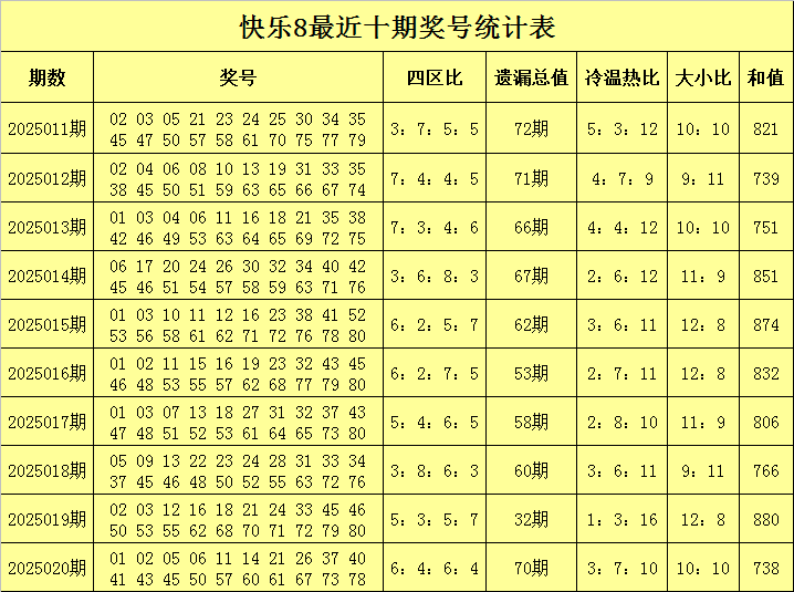 都是杨家将的后代，杨文举救下杨文广，哥哥为何不识亲弟弟？