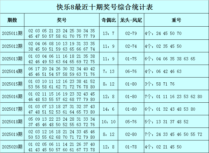 app软件介绍通用