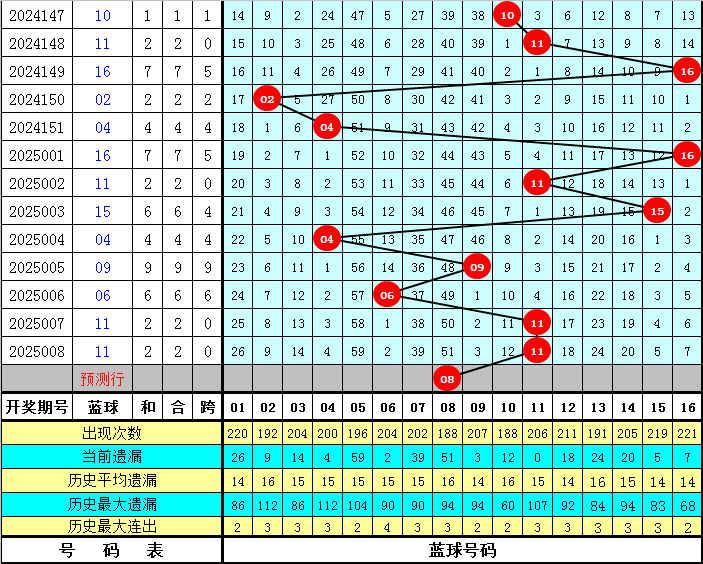 巴黎动物园私享指南：在狮吼与企鹅凝视中开派对v6.3.1 官方安卓版