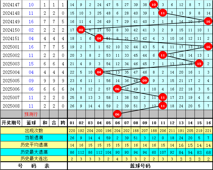 七人行南京师大：文学·历史·新闻三域共觅新路径v4.9.2 官方安卓版