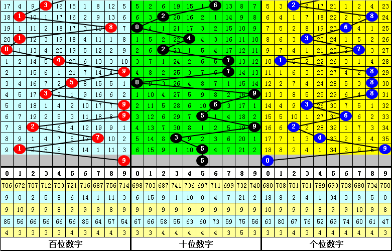 三国演义实力榜：赵云与张飞，谁更厉害？