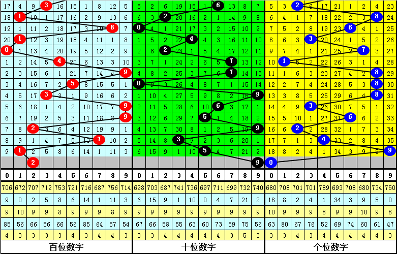 挪威“企鹅”反舰导弹：峡湾边的海上利刃