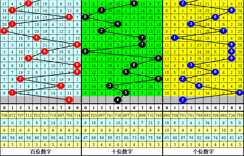 24年地图一摊开，南宁山水格局真让人惊住v5.2.1 官方安卓版