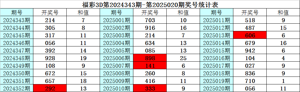 狂飙前夜？金价过山车暗藏杀机