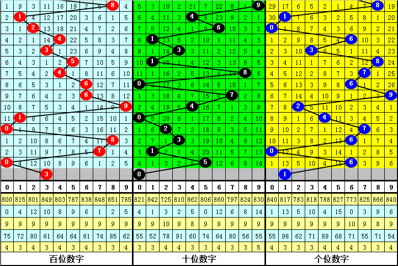 小说：穿越成杂毛鸟想摆烂？收拾俩转世大佬烂摊子竟强到逆天