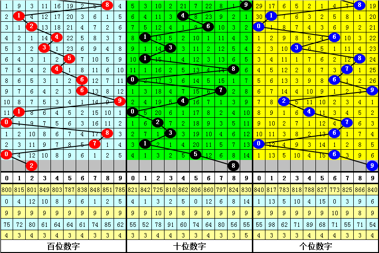 小说：穿越成杂毛鸟想摆烂？收拾俩转世大佬烂摊子竟强到逆天v2.9.9 官方安卓版