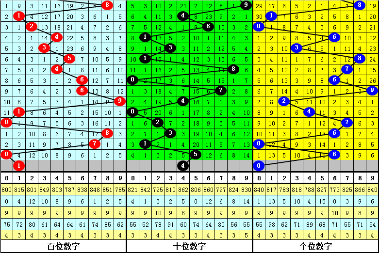 十年暗恋终成糖，合租屋里的双向奔赴v8.8.3 官方安卓版