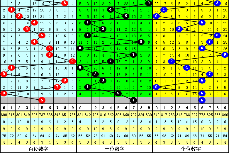 10个民间小故事里的人生智慧v4.1.8 官方安卓版