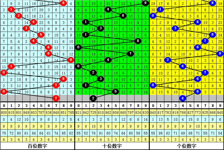 七人行南京师大：文学·历史·新闻三域共觅新路径