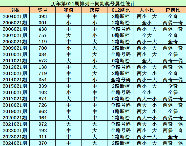 突发！航班落地后撞上机场廊桥 东航致歉