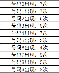 江苏山东基本达成初步共识，共建一条城际高铁，成沭阳通高铁希望