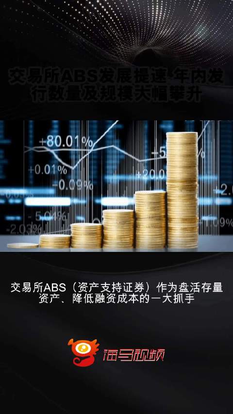 abs交易平台
