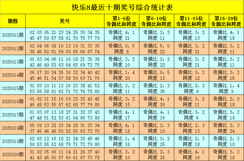 使用容重器测定小麦容重v4.7.9 官方安卓版