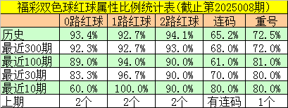 亲子猜谜日：6道新谜语+上期答案全解析