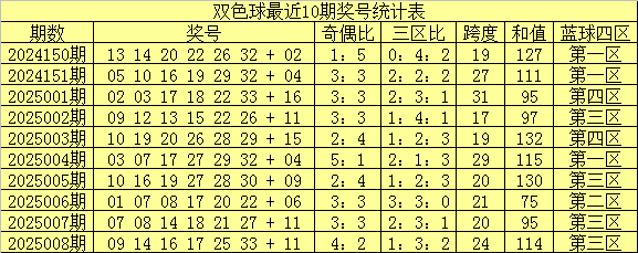广西中医药大学第一附属医院硬核实力全解析v8.4.8 官方安卓版