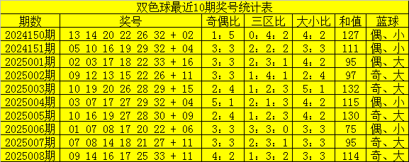 五一出行不踩坑！鸿蒙应用自带出游buff，逛吃游玩全拿捏v8.6.3 官方安卓版