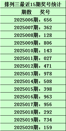 今年这行情，劝大家一句