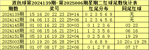 上班吃口早餐被直接开除！老板强硬辞退，最后反倒赔偿8000元