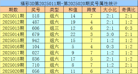 张雪峰走后，那个“挖煤的”女人撑住了