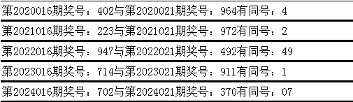 2026年赤峰市汽车贴膜门店大增，这3家值得重点关注！v4.3.5 官方安卓版