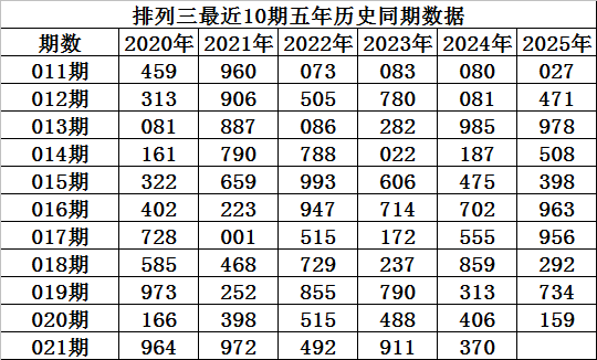 2026年赤峰市汽车贴膜门店大增，这3家值得重点关注！