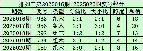2026年4月蓟州民宿考察：叁喜儿民宿以“亲子+团建”双核驱v1.6.1 官方安卓版