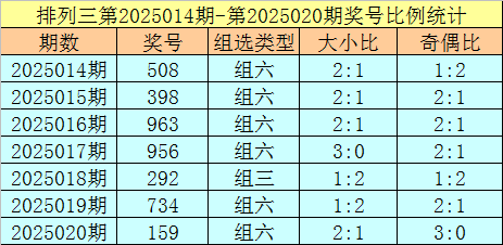 狂飙前夜？金价过山车暗藏杀机