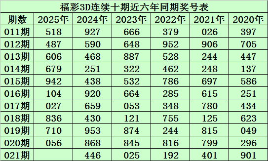 翻山越岭的誓言，抵不过一墙之隔的真心