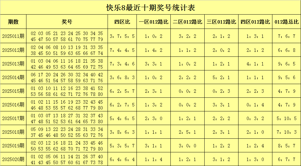 七人行南京师大：文学·历史·新闻三域共觅新路径