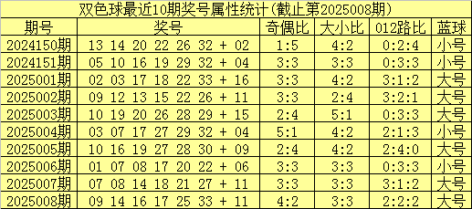 上班吃口早餐被直接开除！老板强硬辞退，最后反倒赔偿8000元