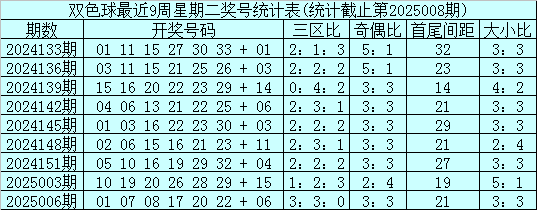 韩国瑜碰不得？侯友宜、赵少康、江启臣粉墨登场，郑丽文表态亮了v8.3.9 安卓手机版