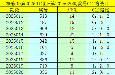 狂飙前夜？金价过山车暗藏杀机