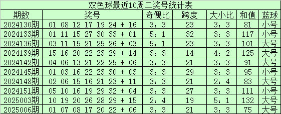 小说：青帽杵作传人遭怪尸缠身？三枚大印一出手，死人开口道真相v1.6.3 官方安卓版