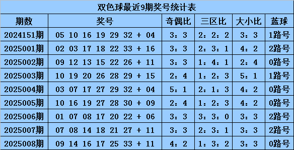 今年这行情，劝大家一句v3.1.8 官方安卓版