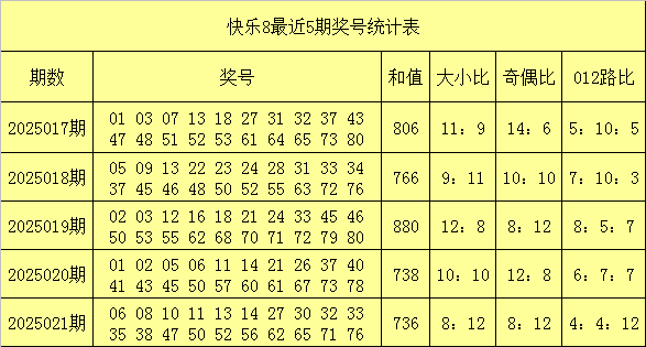三国演义实力榜：赵云与张飞，谁更厉害？