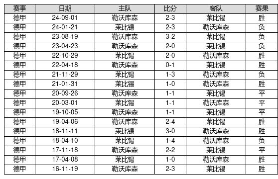 路演巡展供应商哪家好 牢记这3个挑选技巧v8.4.5 官方安卓版