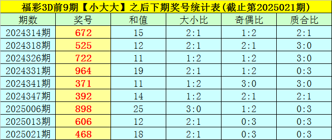 抖音上线付费聊天装扮商城，对标QQ首次试水社交商业化