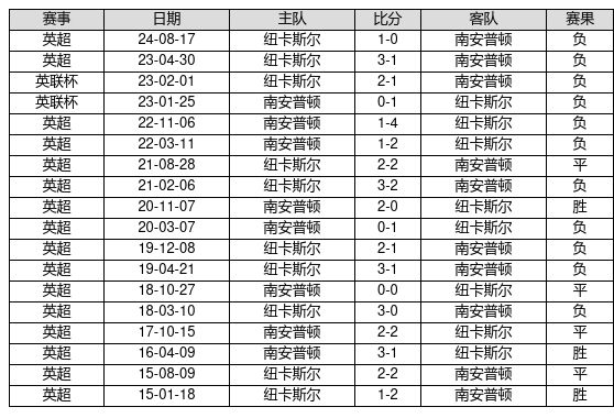 抖音上线付费聊天装扮商城，对标QQ首次试水社交商业化