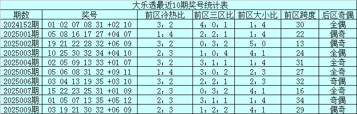 十年暗恋终成糖，合租屋里的双向奔赴