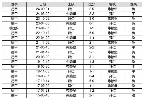 翻山越岭的誓言，抵不过一墙之隔的真心