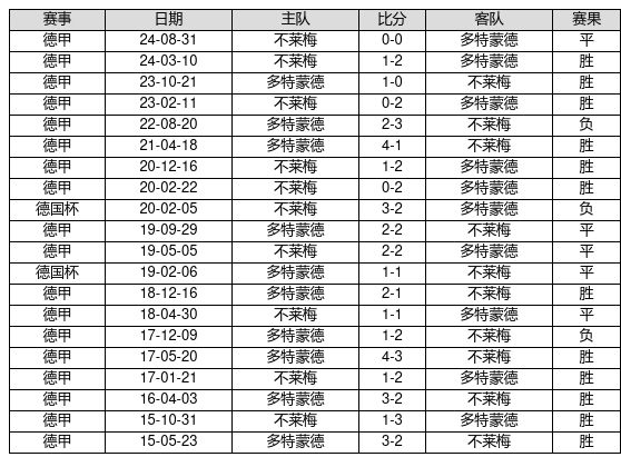 全息通信、低空感知 6G解锁网络新技能