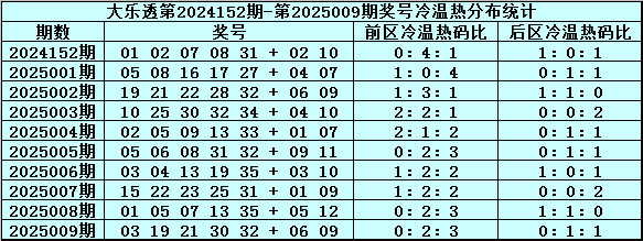 春秋假试点扩围：如何带动5000亿到8000亿元消费？