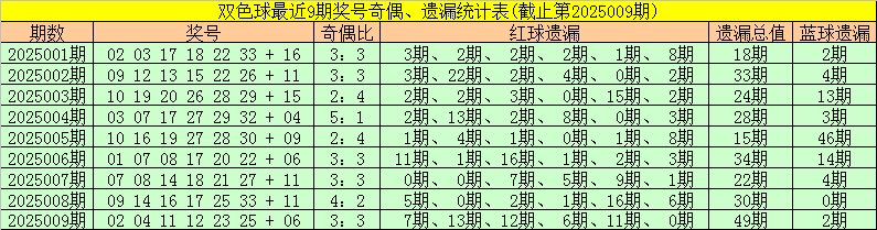 内塔尼亚胡刚警告完伊朗，就收到了坏消息，伊朗的最强援手露头了