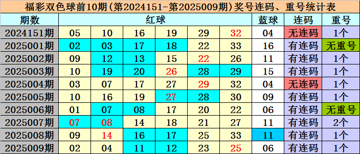 突发！航班落地后撞上机场廊桥 东航致歉v6.1.7 官方安卓版