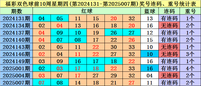 五一首日黄石多个景区迎来客流高峰