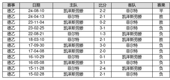大衣哥回应陈亚男再婚！希望对方越来越好，儿子3年前就已经再婚